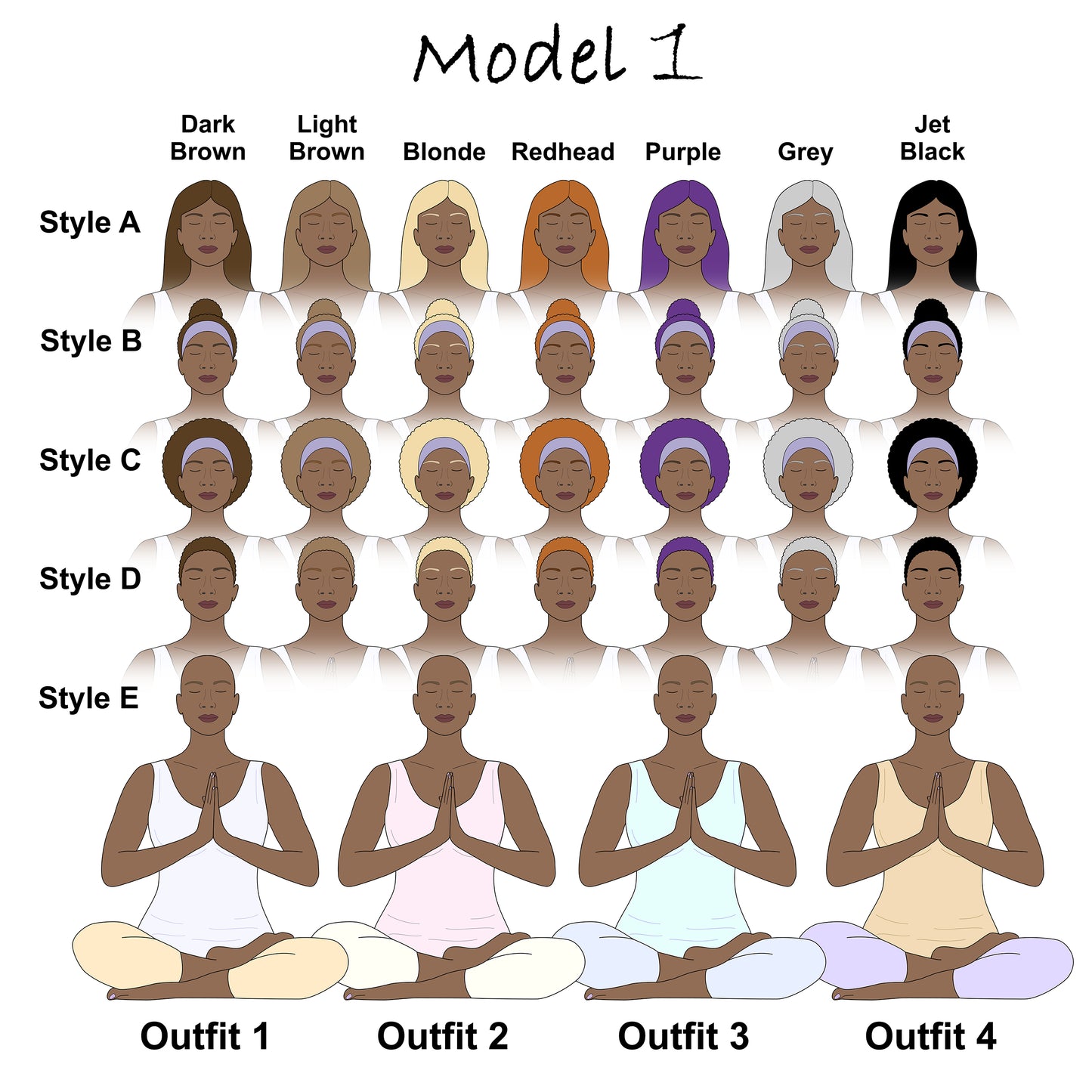 Personalised yoga mug variations chart by ethnicity Model 1 options for customisation