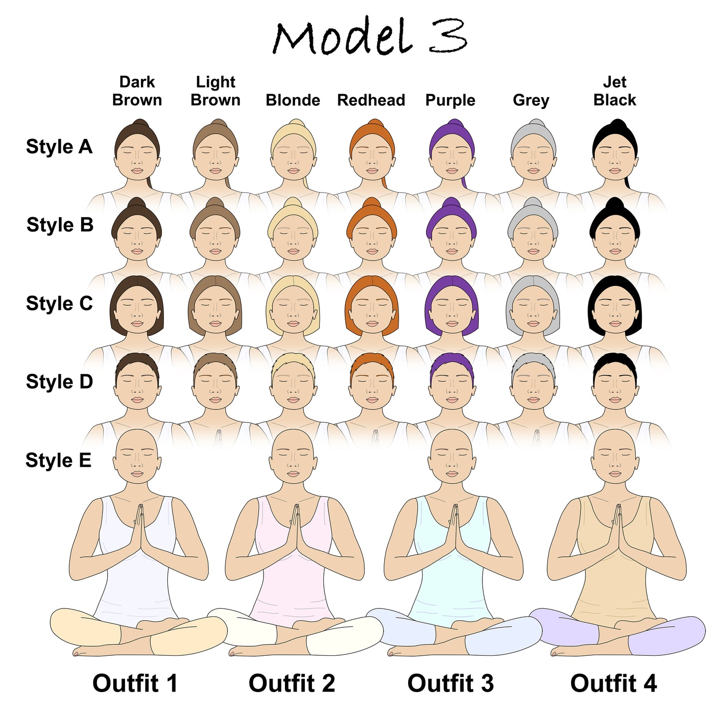 Personalised yoga mug variations chart by ethnicity Model 3 options for customisation