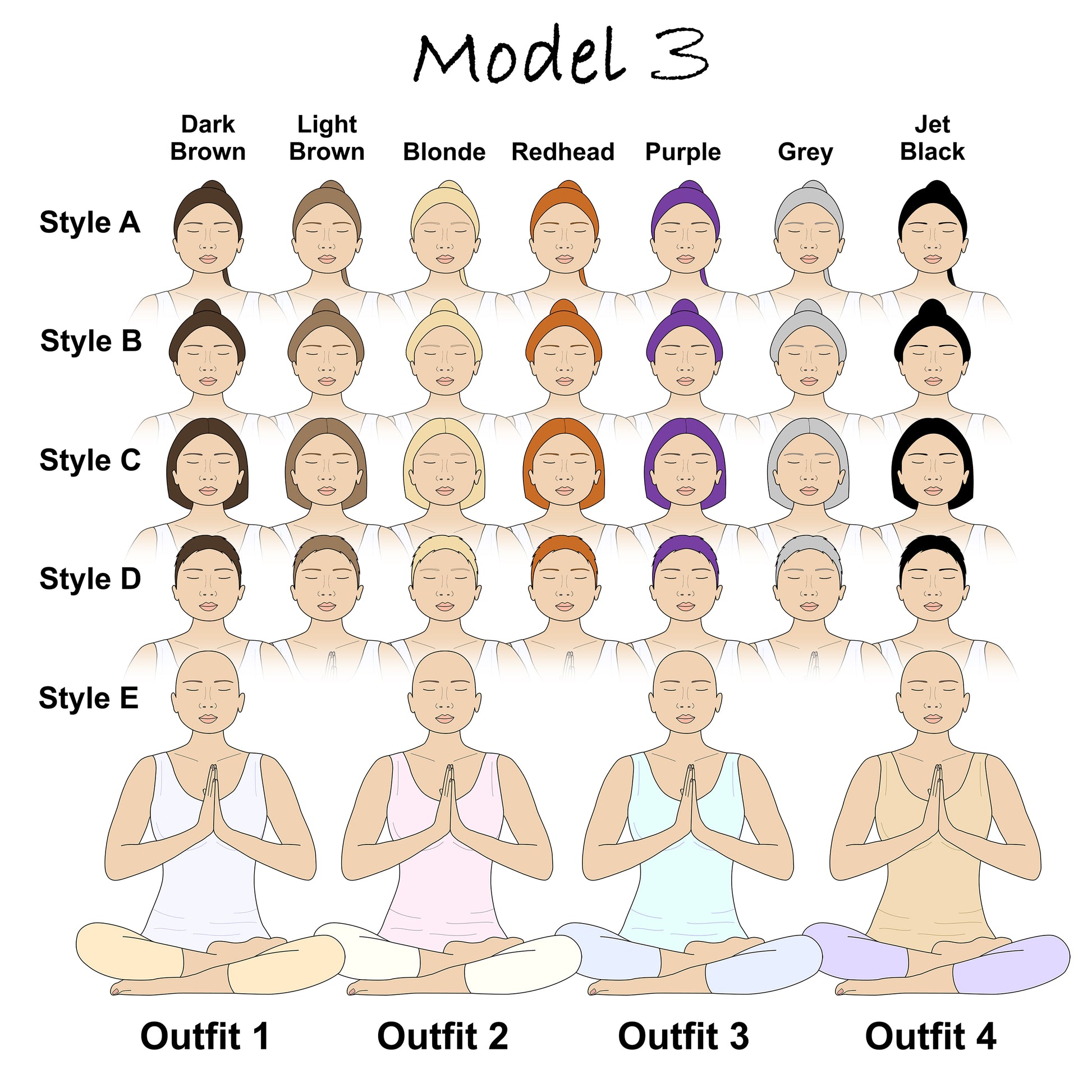 Personalised yoga mug variations chart by ethnicity Model 3 options for customisation